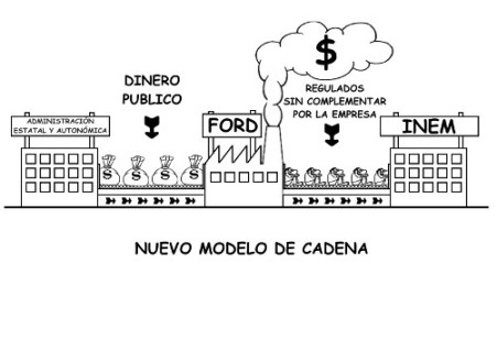 "Vaya cagada de apertura"
